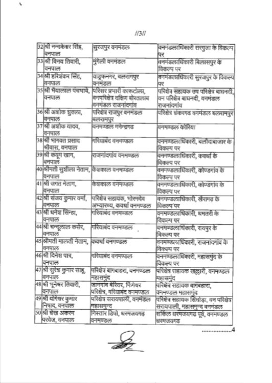 Transfer : वन विभाग में बड़ा फेरबदल, 60 कर्मचारियों का हुआ तबादला, देखें  लिस्ट…!! - Khabar Chhattisgarh News